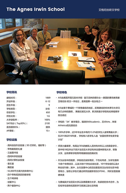 中國煤礦文工團藝術學校國際部歐美姐妹院校