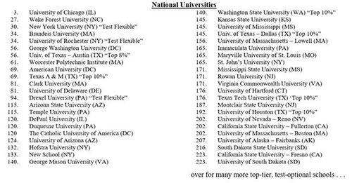 關(guān)于VCE學(xué)生申請(qǐng)美國(guó)部分知名大學(xué)