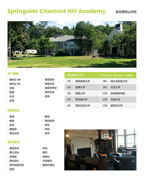 中國煤礦文工團藝術學校國際部歐美姐妹院校