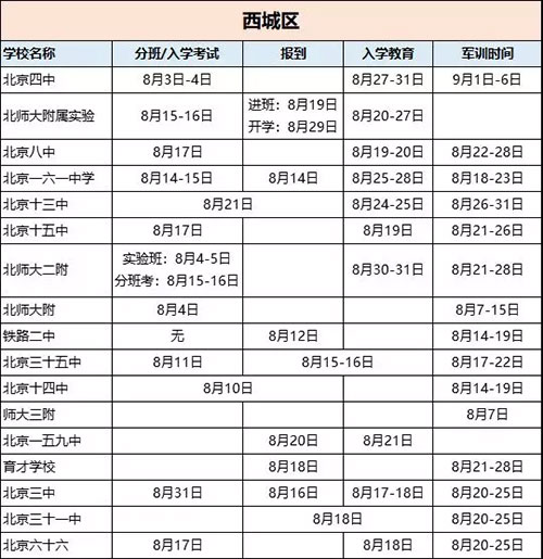 2018걱ǅ^(q)УְWrg