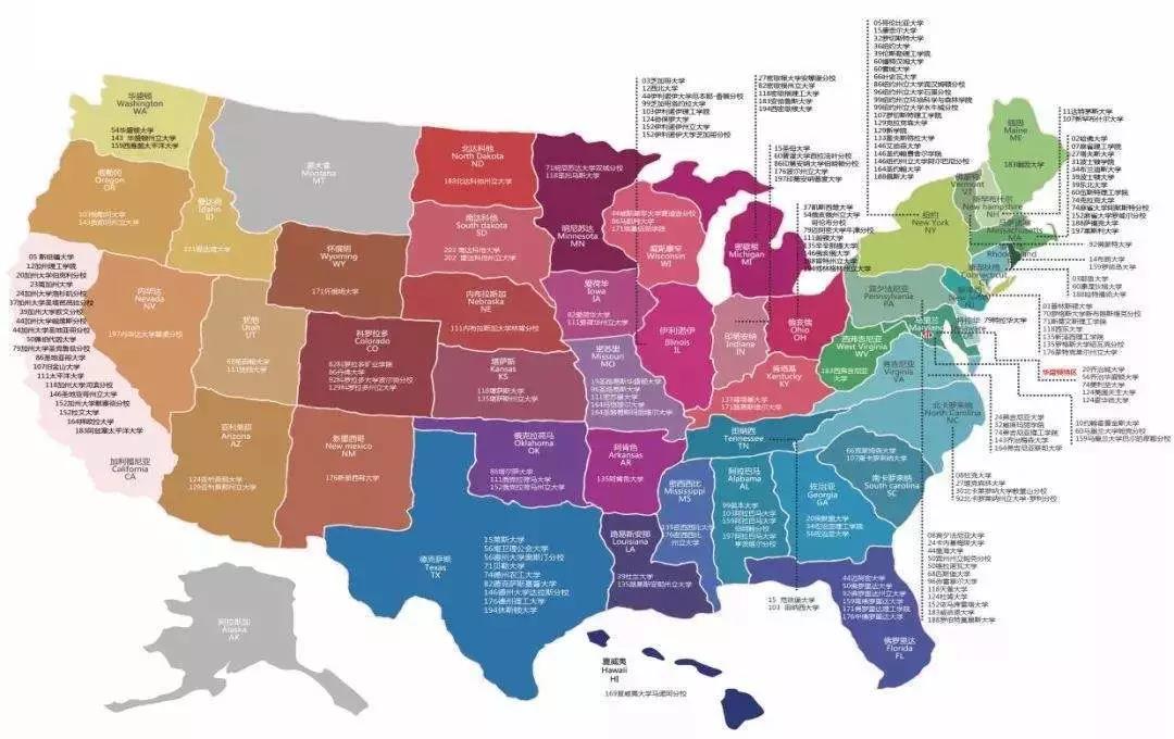 達羅捷派解讀 美國九大地區教育 哪個更適合你