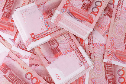 證券與期貨專業前景