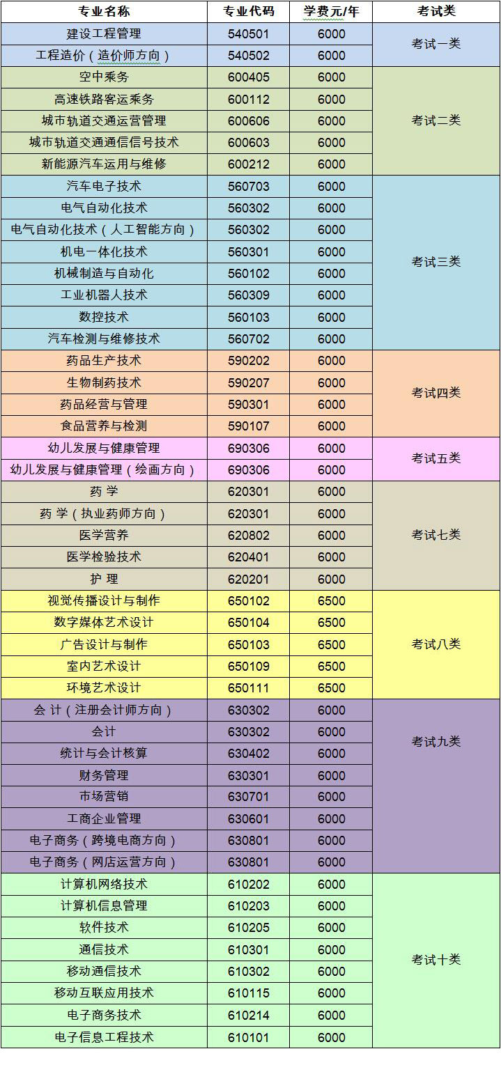 ʯfƼϢIWԺ2018ЌIWM