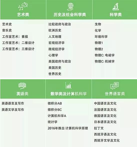 PAP֪Ķ@ˣ2018Їɿ