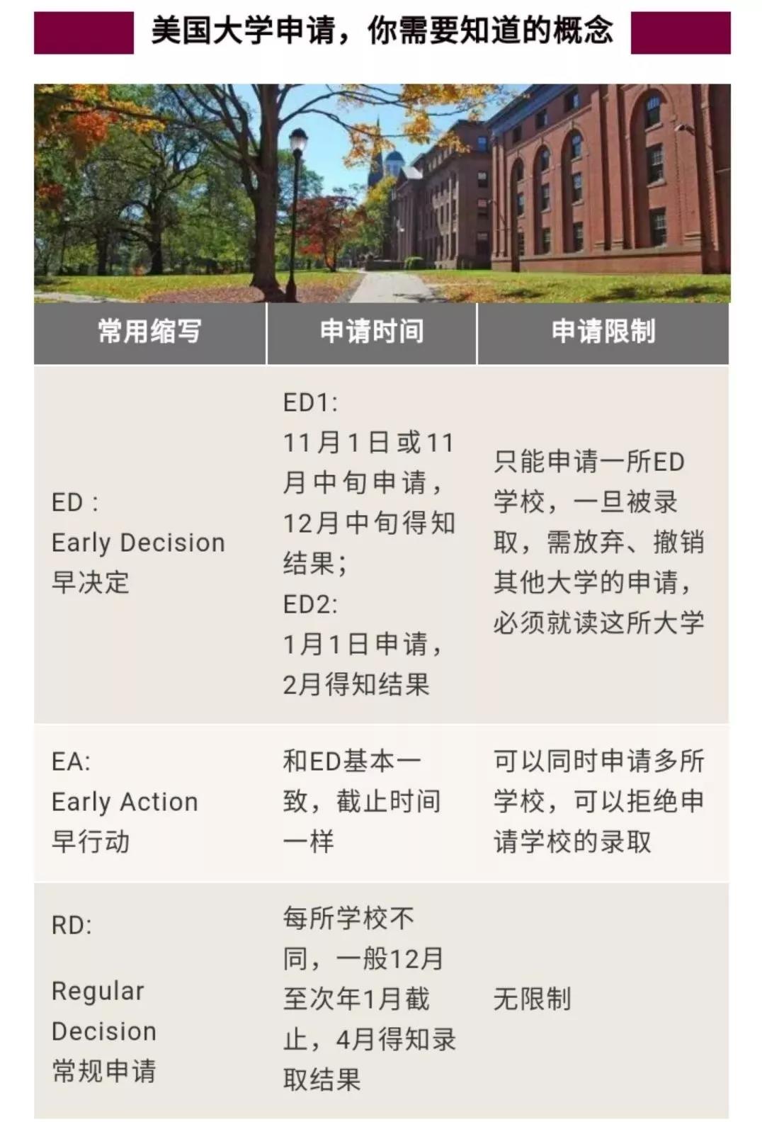 中育貝拉早申喜報