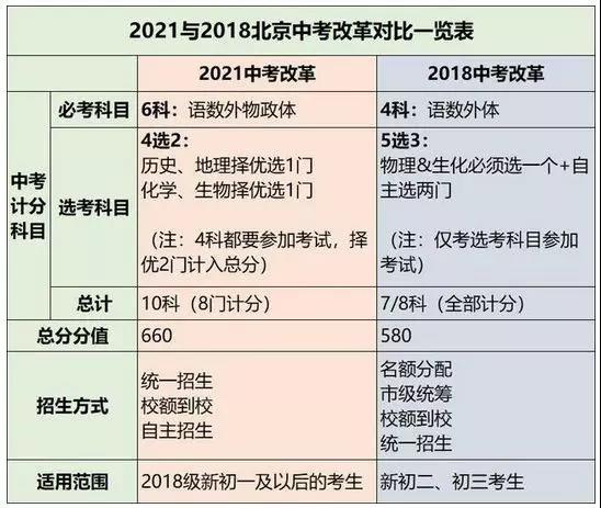 δпĞB8TM660֣xHWУʲôӰ푆