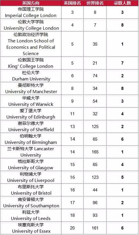 北京愛迪國際學校