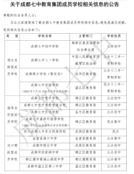 成都七中國際部