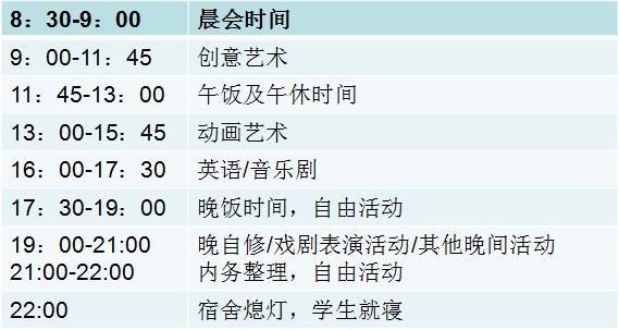 中國煤礦文工團藝術學校國際部