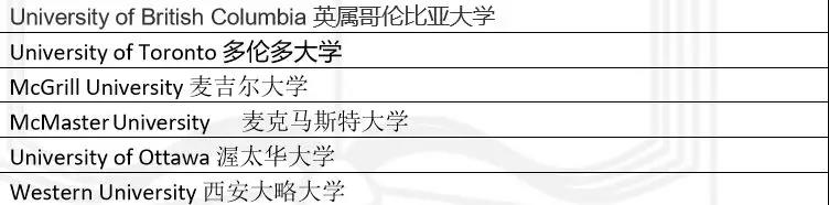 天津美達菲學校