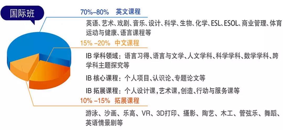 北大附屬益田同文學(xué)校