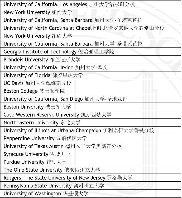 天津美達菲學校