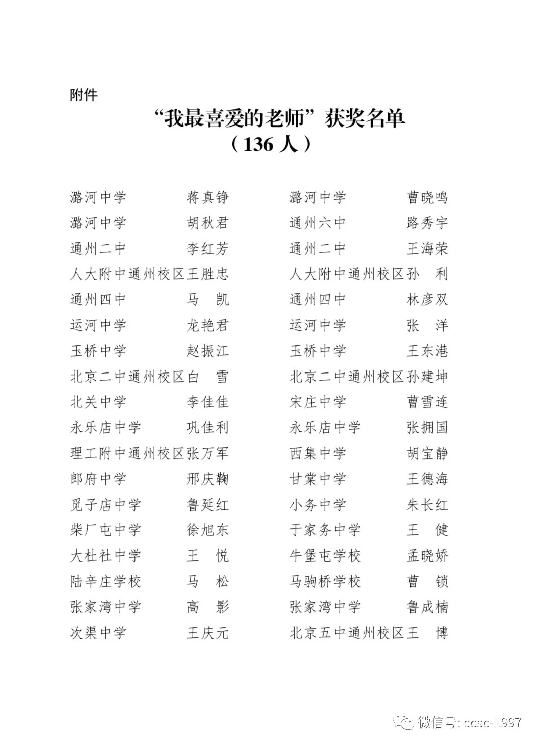 北京中加學(xué)校仲兆芳老師北京通州區(qū)委員會評選“我最喜愛的老師”稱號