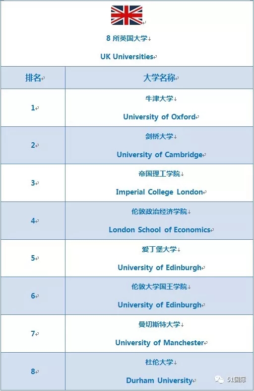 北京外國語大學國際高中