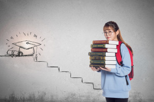 土地資源管理在職研究生