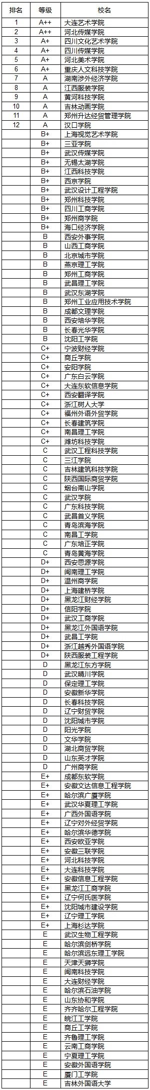 2019BЇkW(xu)ˇg(sh)W(xu)а