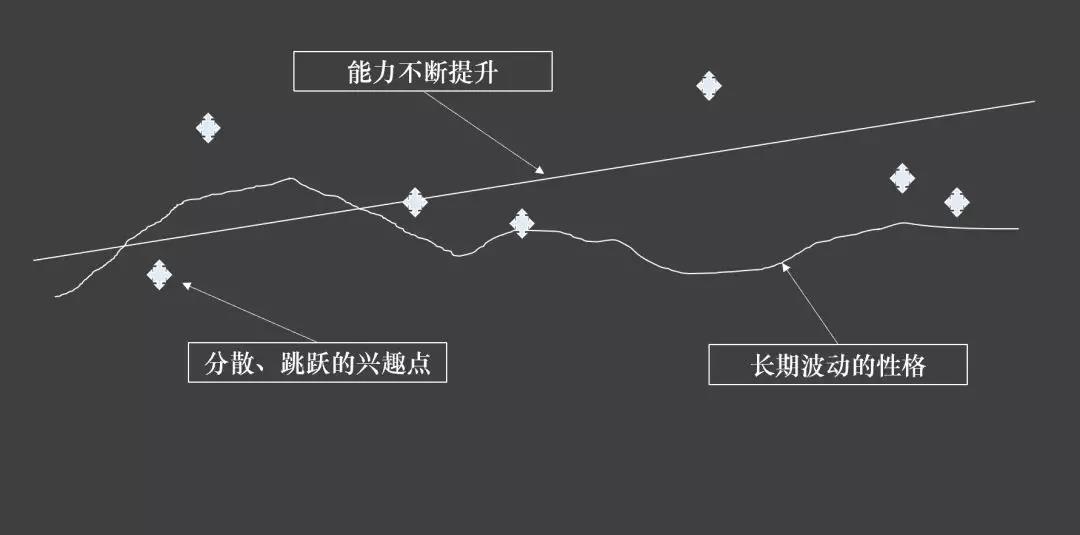 提雅學(xué)園Theia Academy