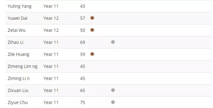 牛津國際公學成都學校