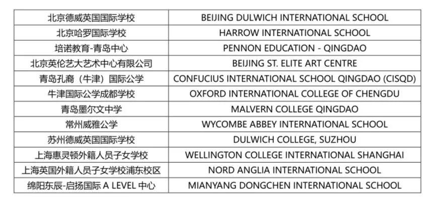 牛津國際公學成都學校