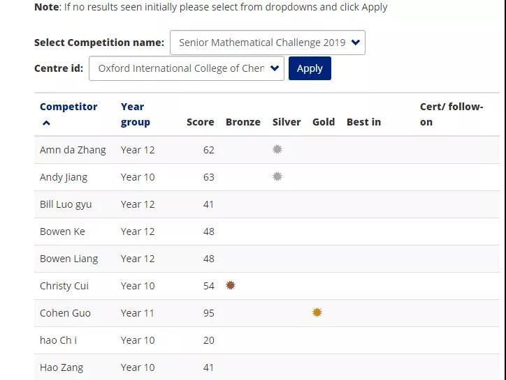 牛津國際公學成都學校