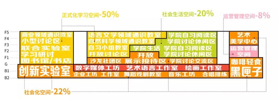 Theia Academy 提雅學園