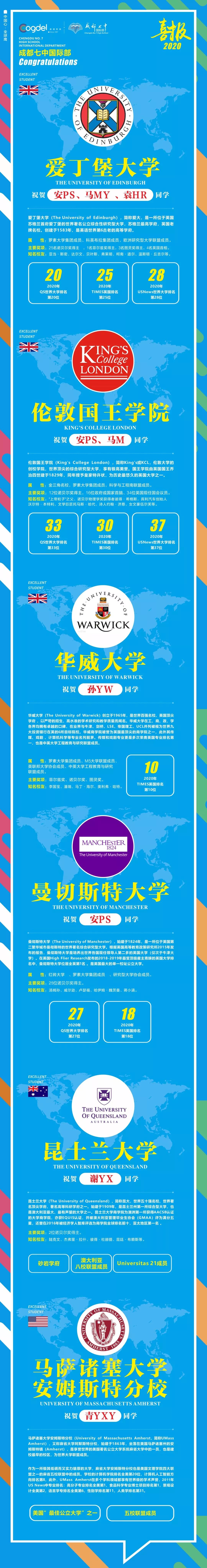 成都七中國(guó)際部