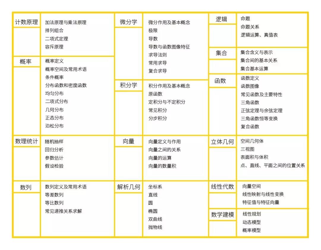Theia Academy 提雅學園