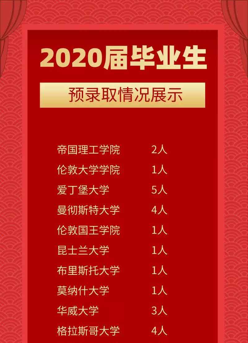 牛津國際公學成都學校