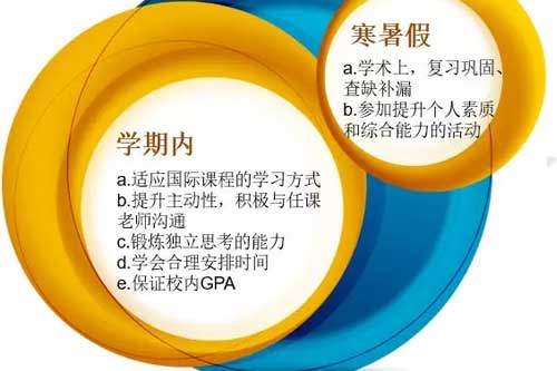 領(lǐng)科北京教育