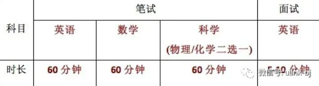 領科教育北京校區