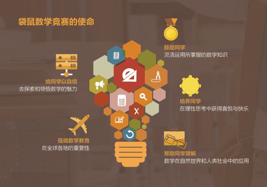 北京諾德安達(dá)學(xué)校