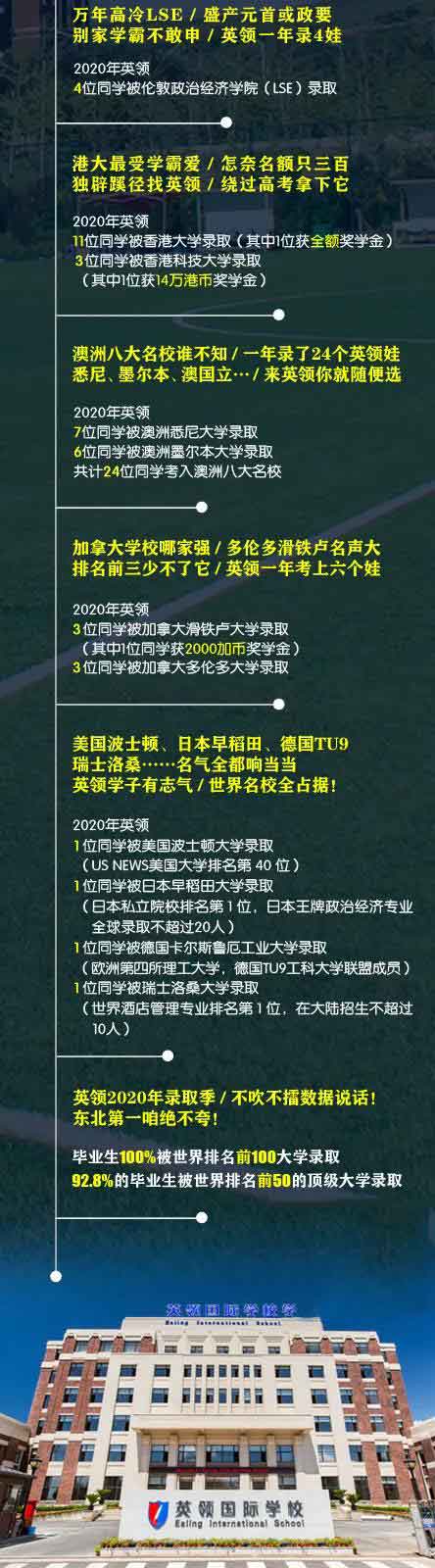 大連英領(lǐng)國(guó)際學(xué)校