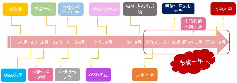 北京私立樹人瑞貝學校
