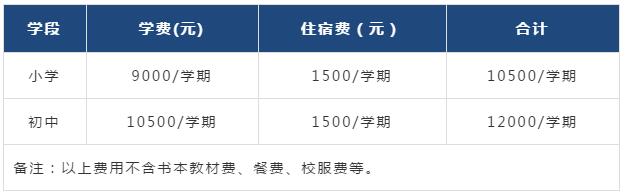 盛華碧桂園中英文學校