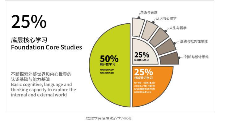 提雅學園TheiaAcademy