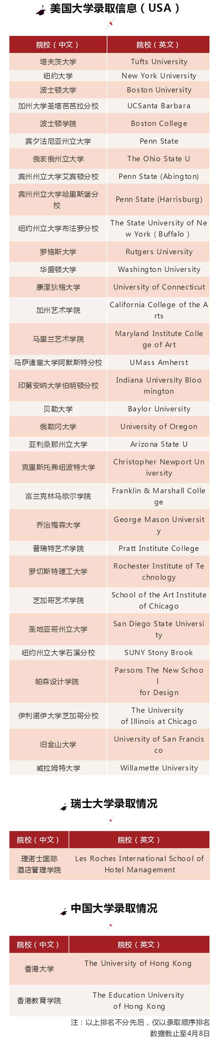 海嘉國際雙語學校