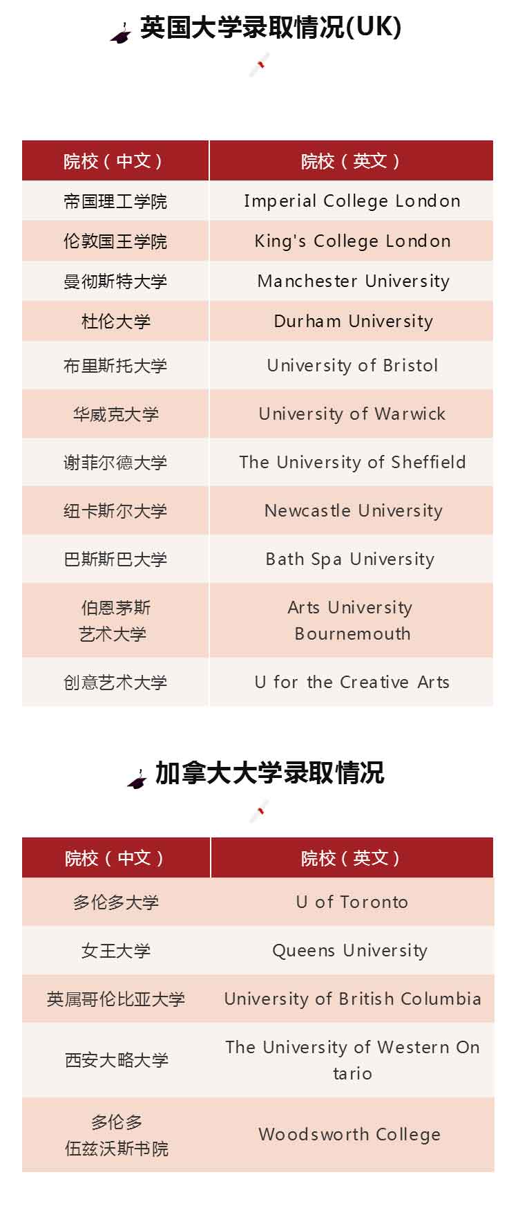 海嘉國際雙語學校