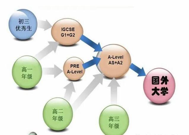 力邁中美國際學校