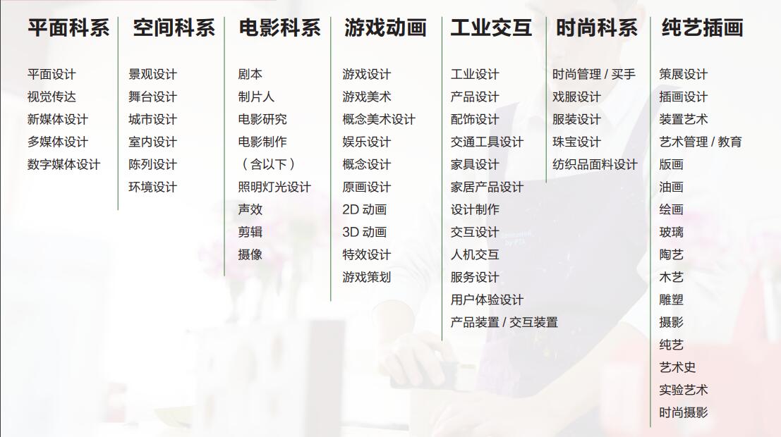 青苗國際雙語學校