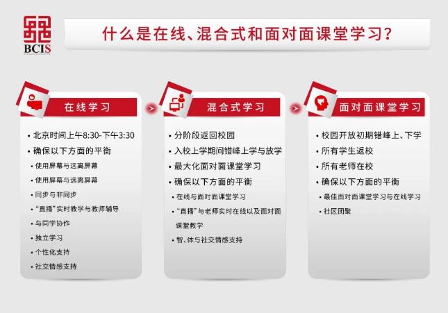 北京樂成國際學校