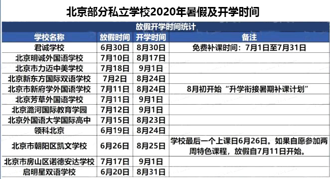 國(guó)際學(xué)校