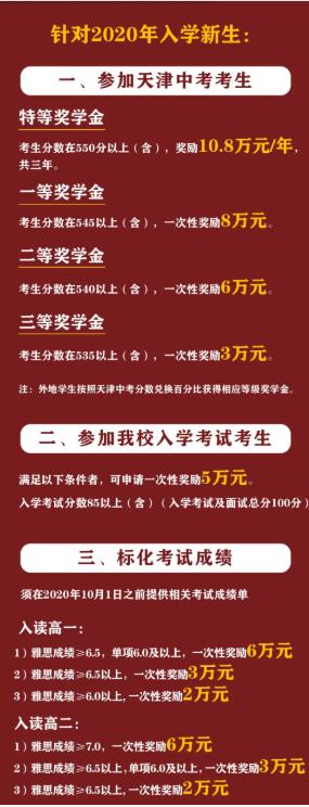 法耀劍橋A-Level國(guó)際教育中心