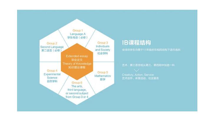 海嘉國際雙語學校