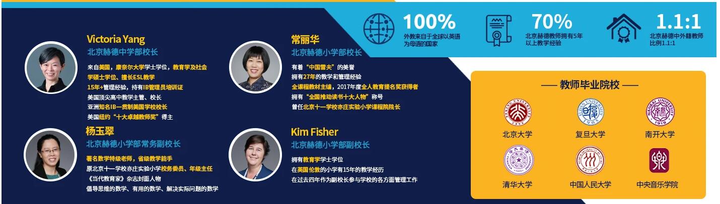 北京市朝陽區赫德雙語學校