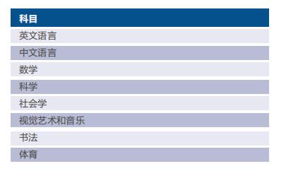 啟明星雙語學校課程設置