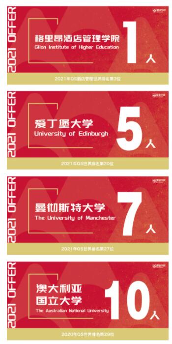 (i)χ(gu)HW(xu)УȡY(ji)