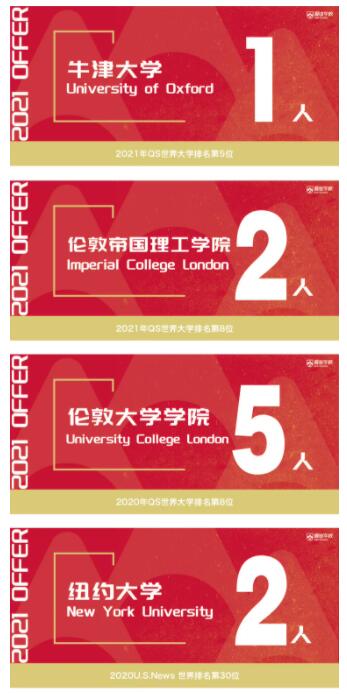 (i)χ(gu)HW(xu)УȡY(ji)