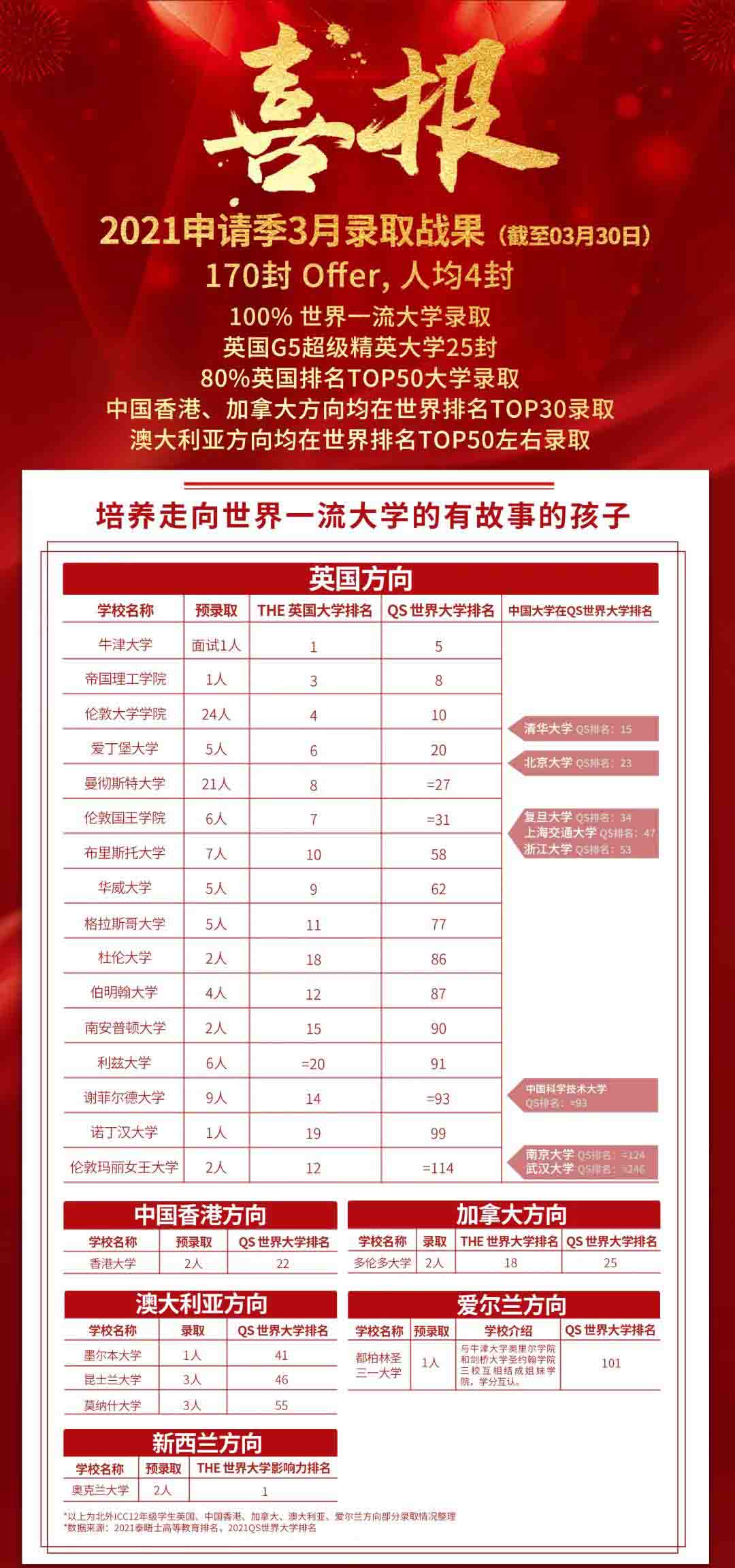 (gu)ZW(xu)(gu)HnȡY(ji)