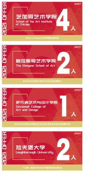 (i)χ(gu)HW(xu)УȡY(ji)