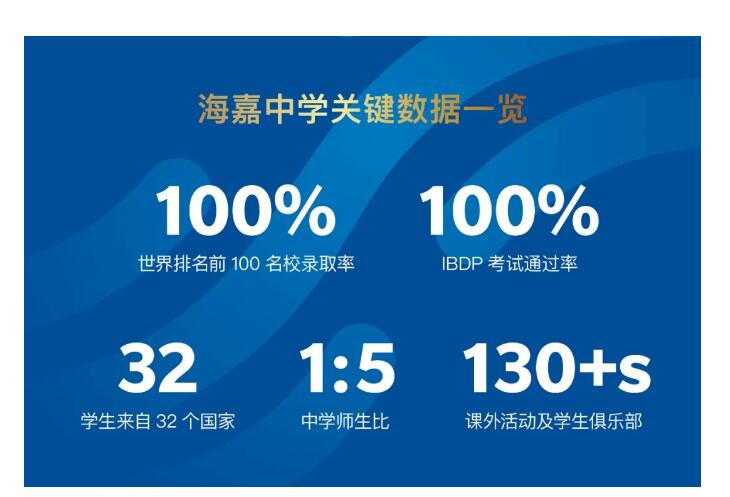 天津海嘉國際雙語學校